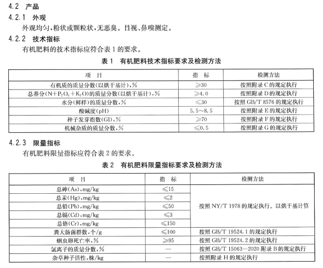 有机肥料新标准技术指标要求限值 有机肥料新标准技术指标要求限值